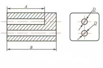 Common hole design requirements 