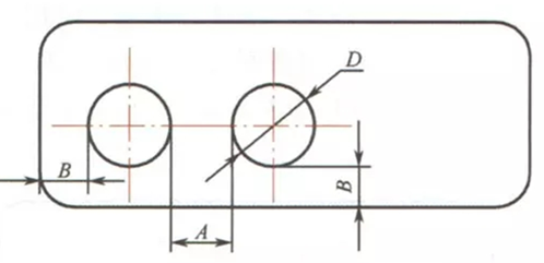 Common hole design requirements