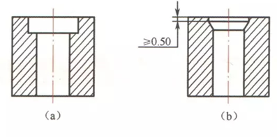 Design of screw head hole