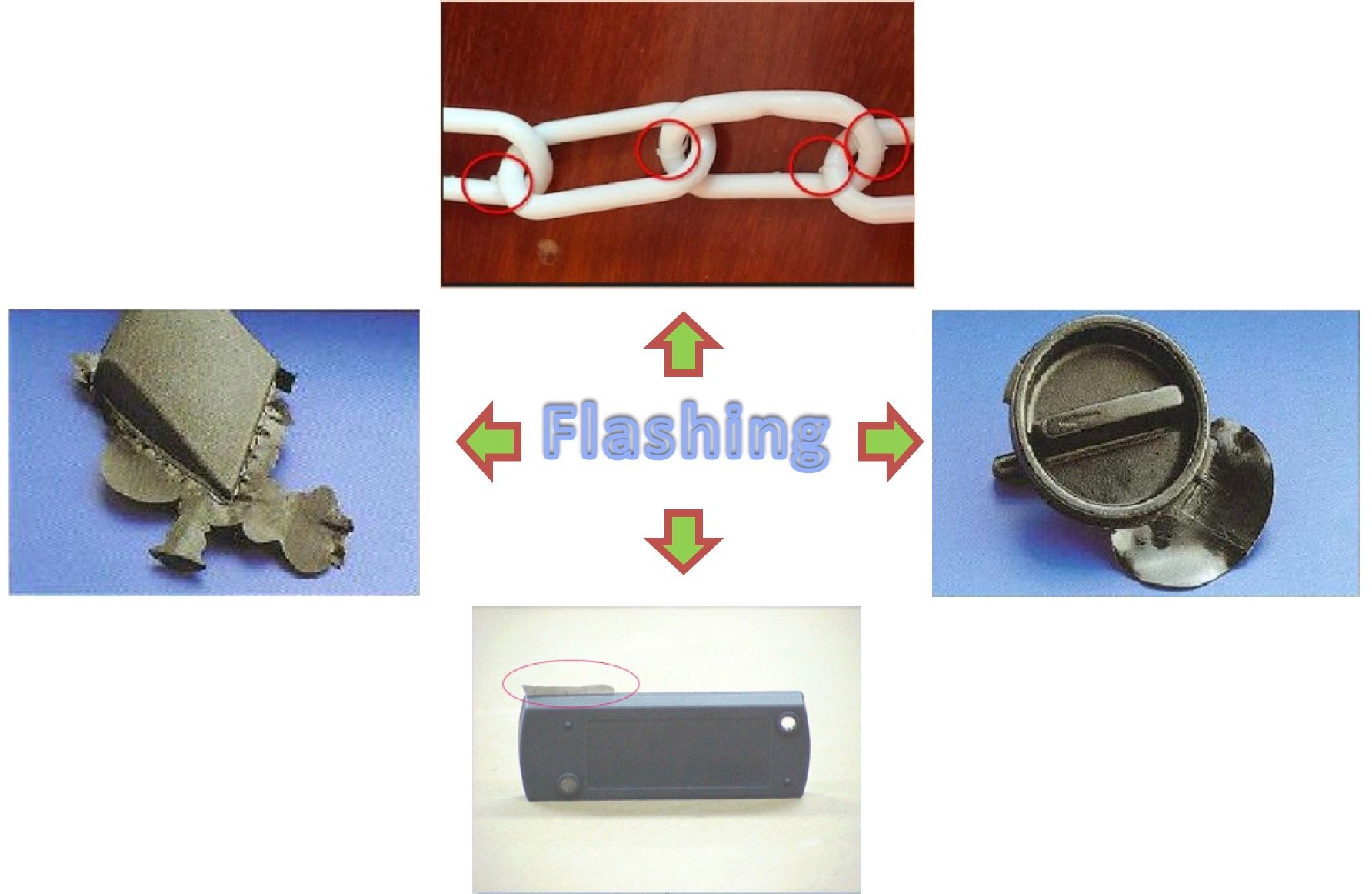 PCB Flashing example