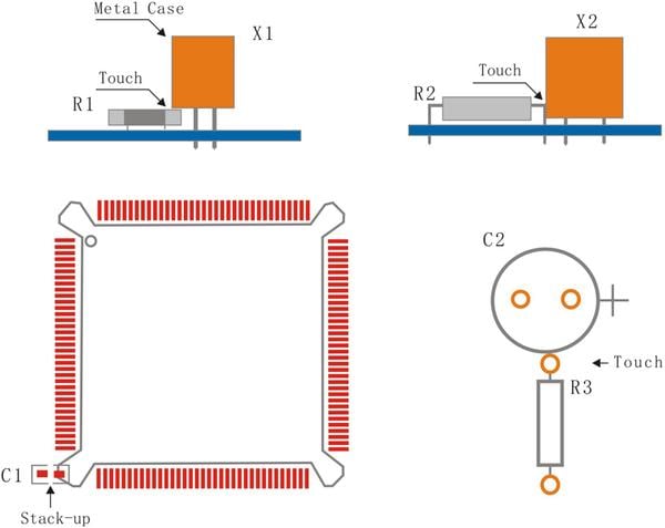 Bad Placement examples