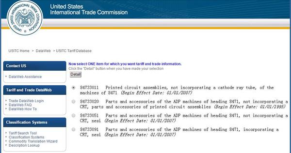 The Harmonized Tariff Schedule of the United States