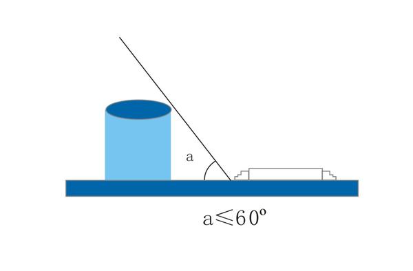 Soldering joint points visual inspection