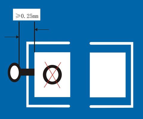 The Location Design of Through Hole
