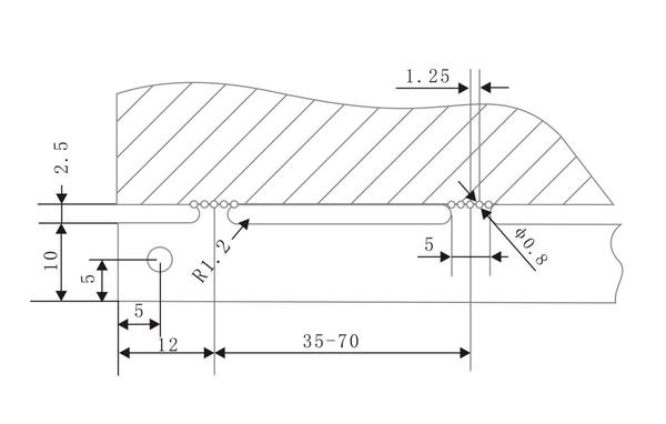 The Long Slot plus a Small Circular Hole Method