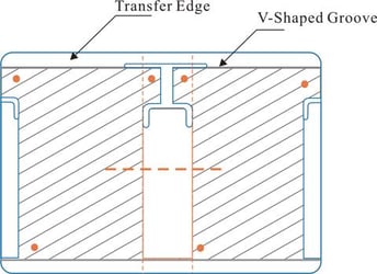 T Shaped Panel
