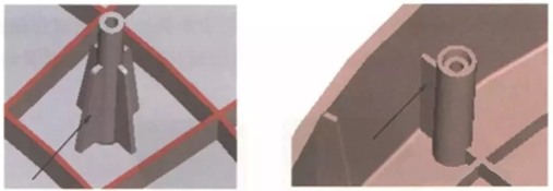 The Reinforcing Rib of screw column