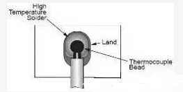 Thermocouple binding High temperature solder