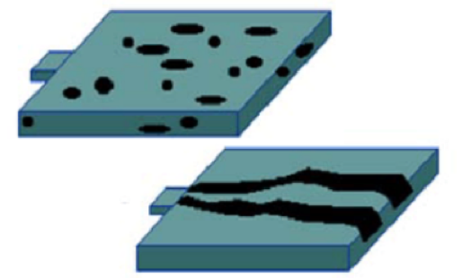 burn mark on plastic