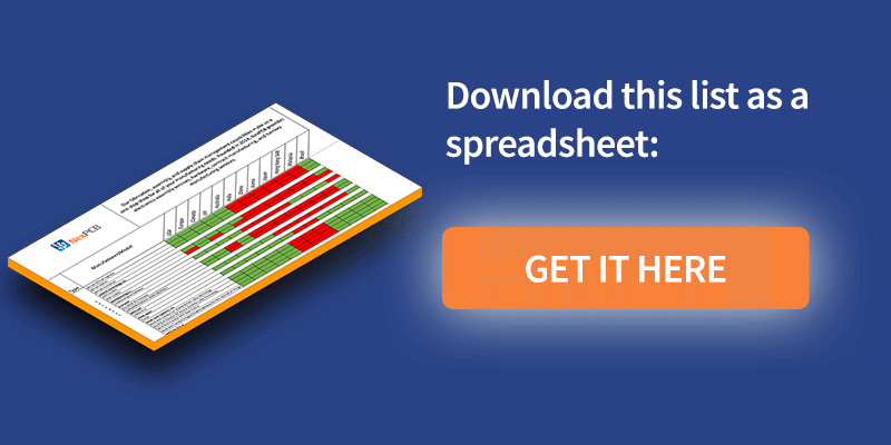 isometric-excel-banner