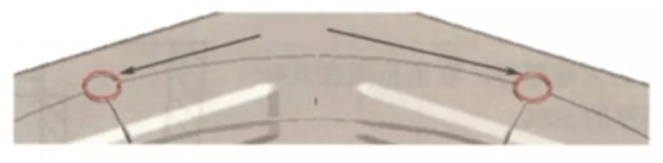 the supporting design of plastic product