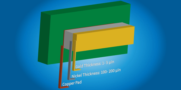 ENIG Layers